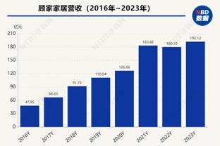 惜败吉林继续位列联赛第13 同曦官博鼓励球队：不要灰心 还有四场